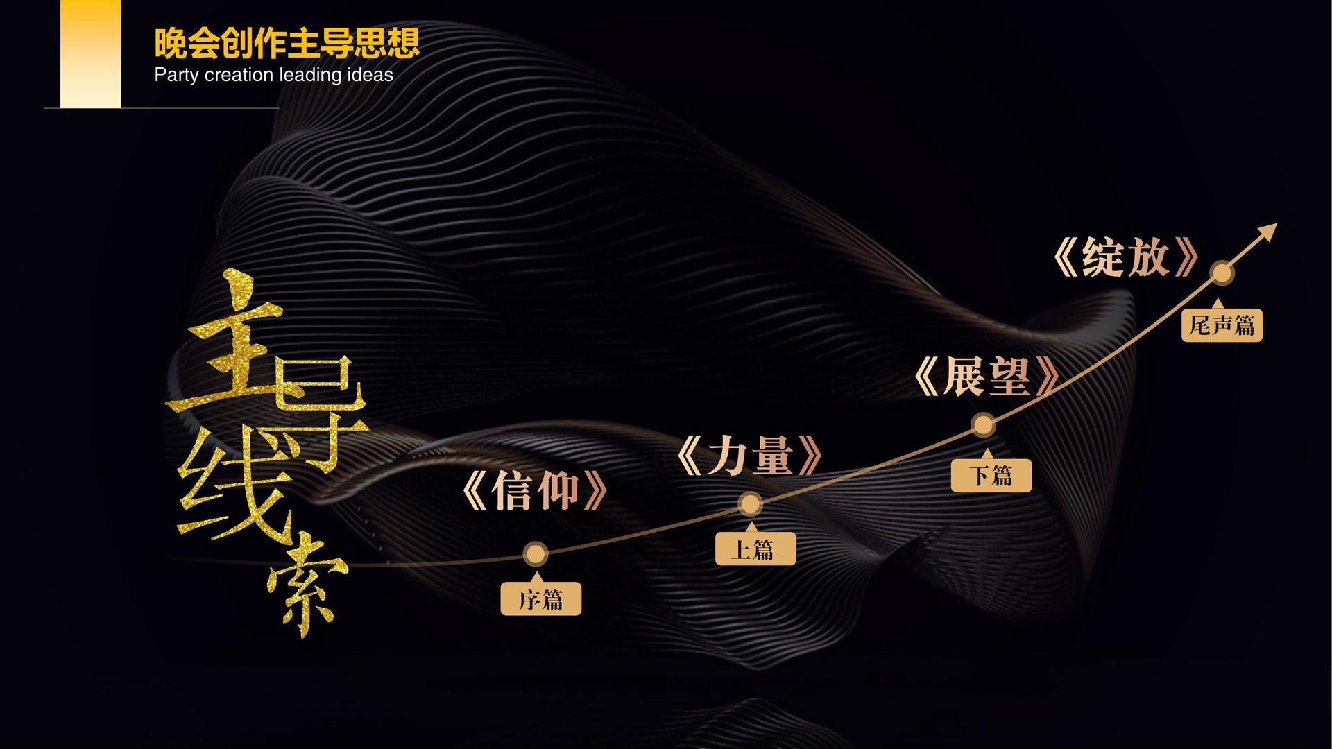 辰河文化与国家级文化机构达成战略合作